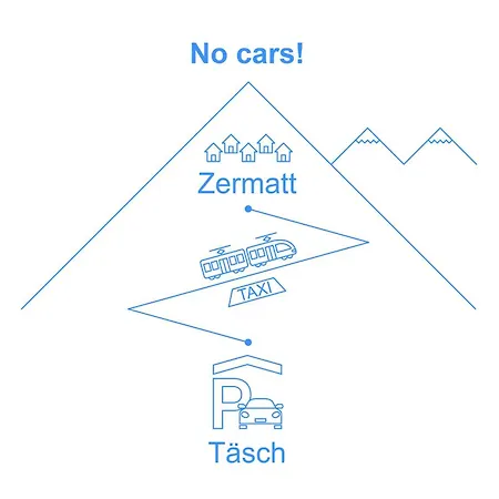 Apartmán Whymper By Interhome Zermatt