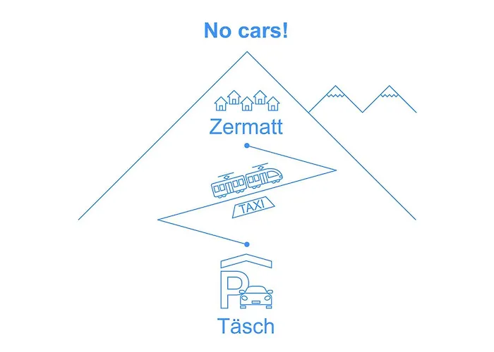 Apartmán Whymper By Interhome Zermatt